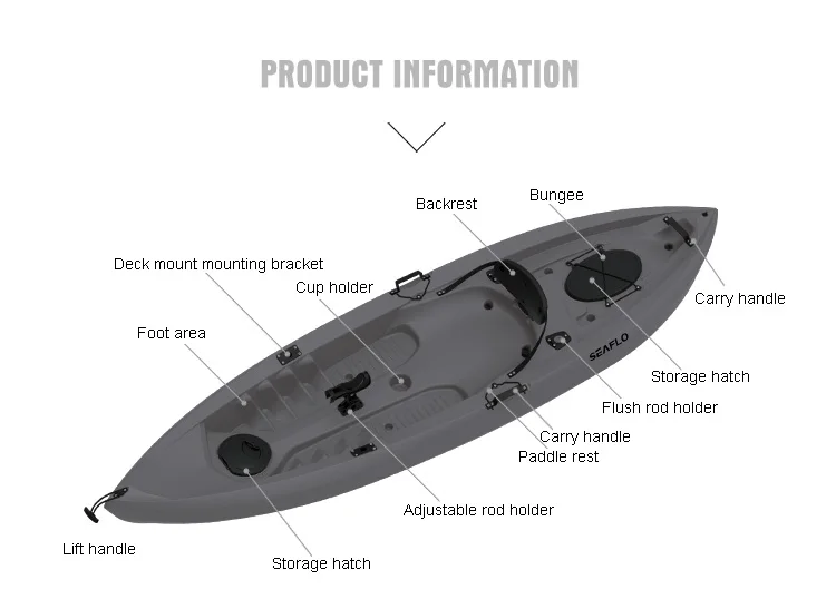 10ft 1 Person HDPE Plastic Boa - огляд і ціна Fishing Equipment