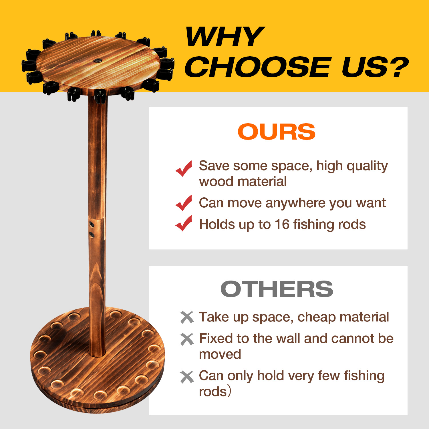 Round Carbonized Wood Fishing  - огляд і ціна Fishing Equipment